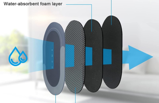 Water Absorbent Non-Slip Bath Mat Soft and Durable Bath Carpet for Bathroom, Shower, Tub, Kitchen, and Entryway - Image 3